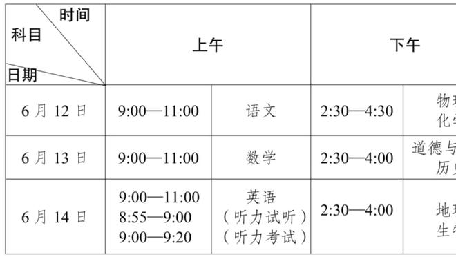 狼群出击！森林狼一波5连胜 战绩16胜4负力压绿军豪取联盟第一